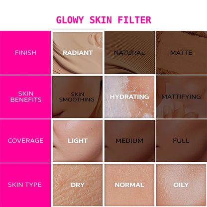 Ruby Kisses Glowy Skin Filter Foundation