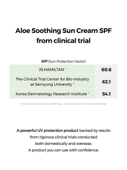 COSRX Aloe Soothing Sun Cream SPF50+/ PA+++ (1.69 oz)