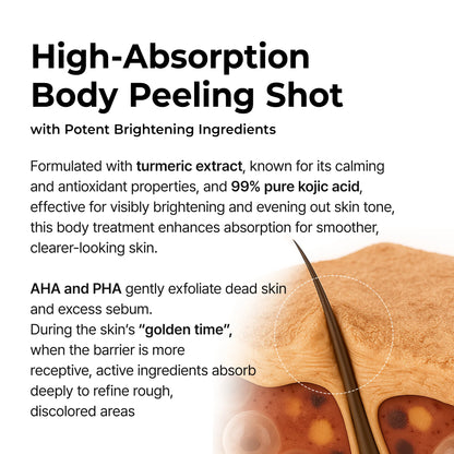 Dr.Melaxin Peel Shot Kojic Acid Turmeric Spray (6.76oz)