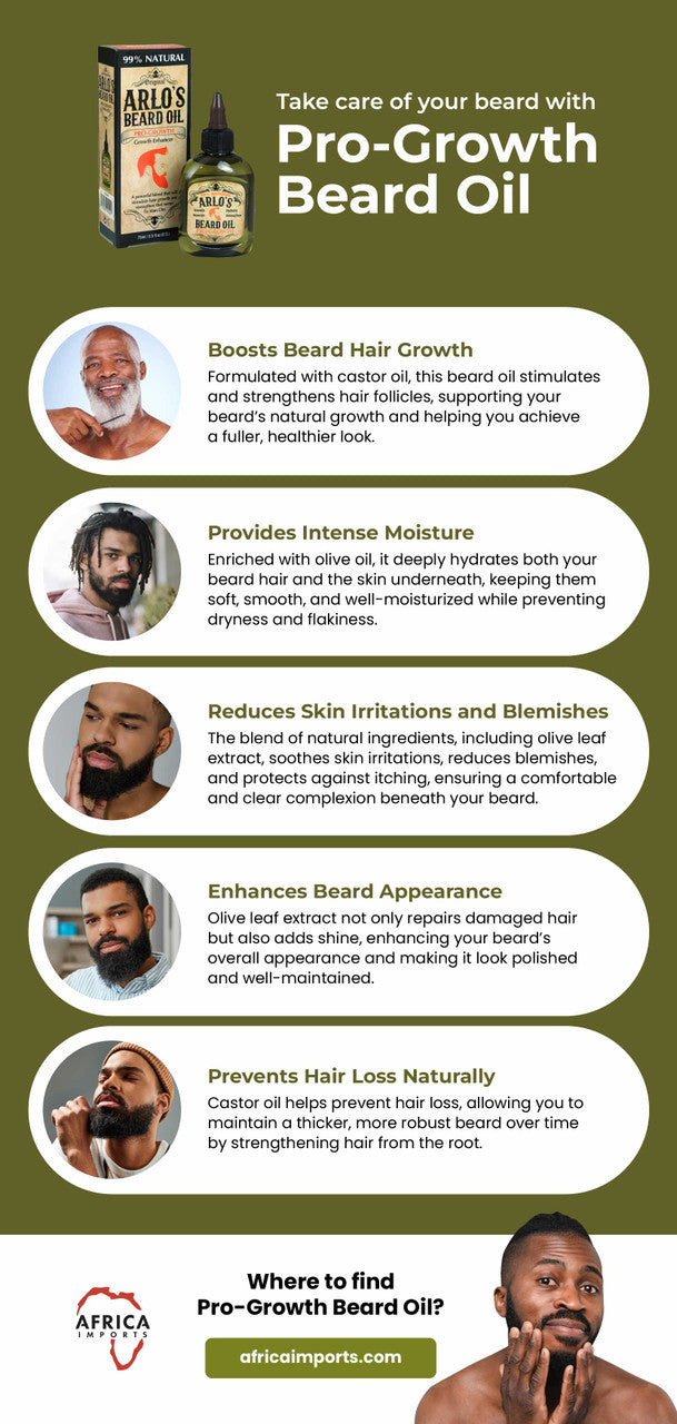 ARLOS Pro-Growth Castor Beard Oil (2.5oz)