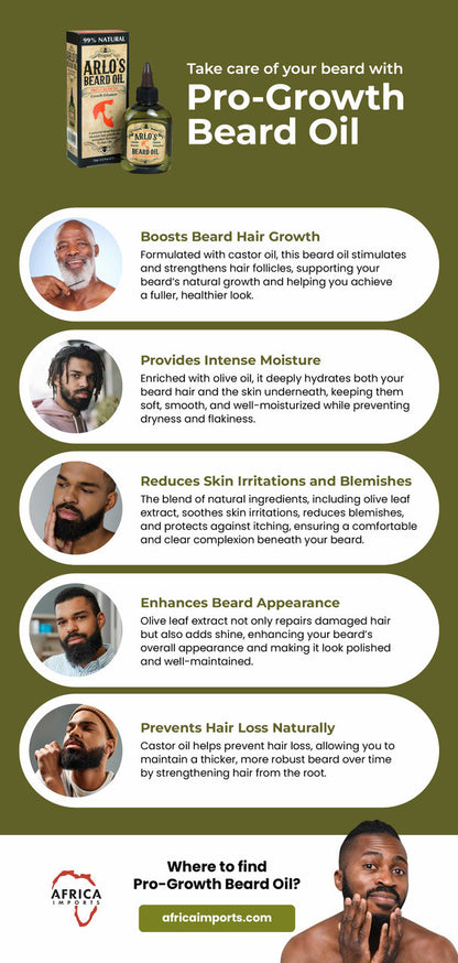 ARLOS Pro-Growth Castor Beard Oil (2.5oz)