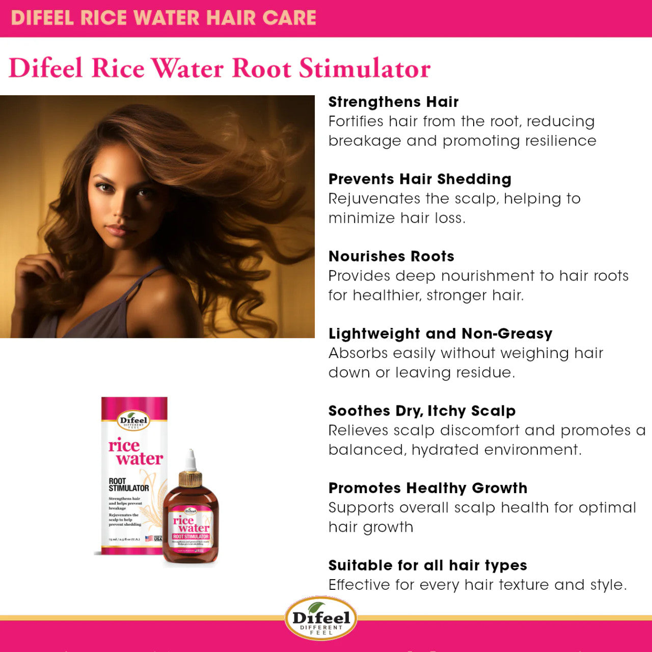 Difeel 99% Natural Premium Hair Root Stimulator  - Rice Water (2.5 oz)