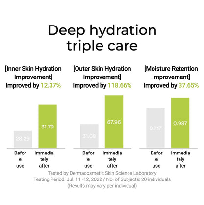 [Abib] Heartleaf Calming Toner Skin Booster (6.76 oz)