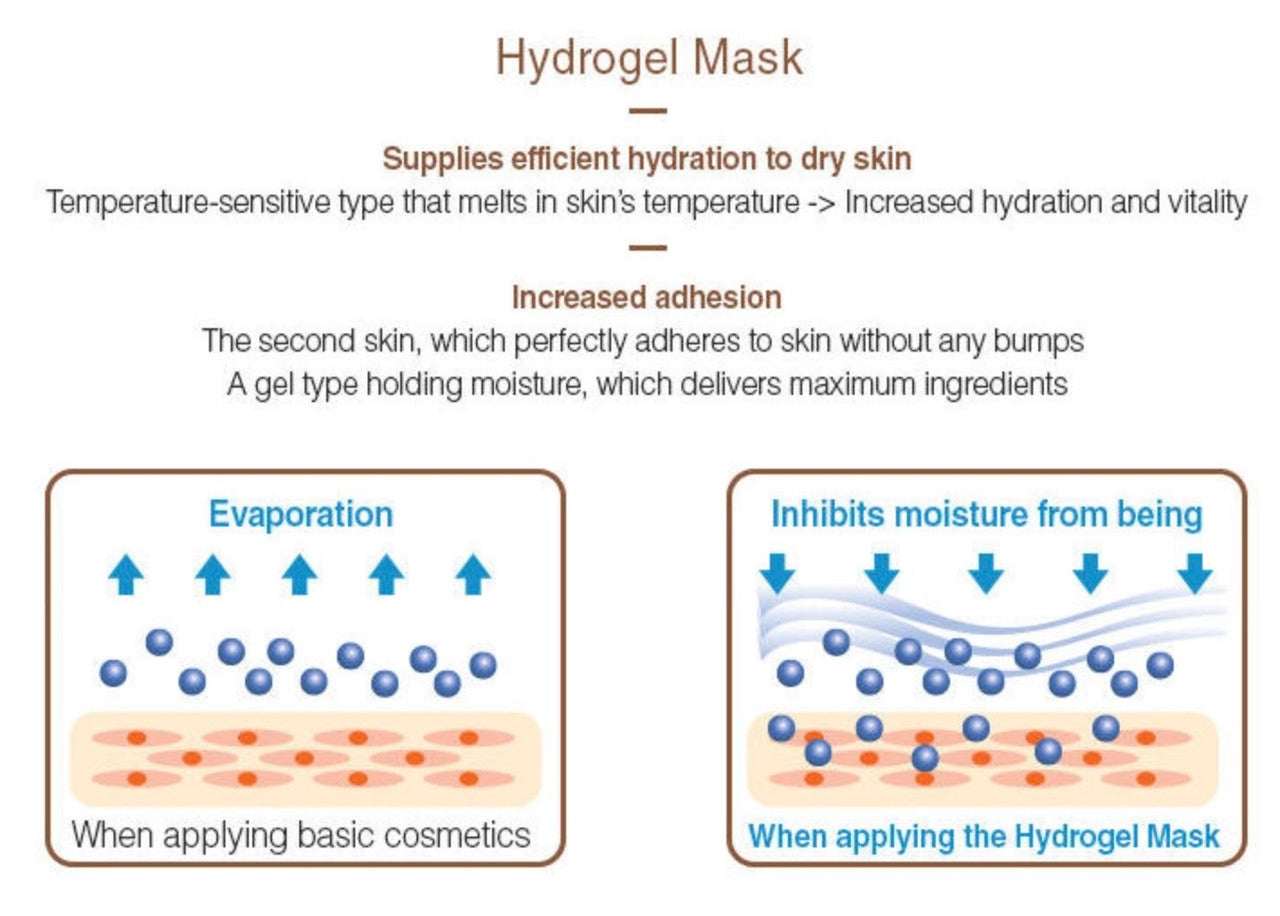[MIZON] Snail Repair Intensive Gold Eye Gel Patch (60 pads)
