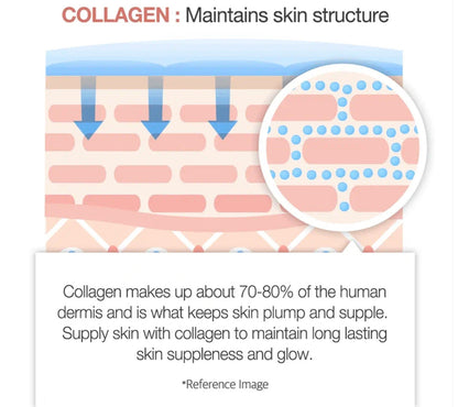 MEDICUBE Triple Collagen Cream 4.0 (1.69 oz)