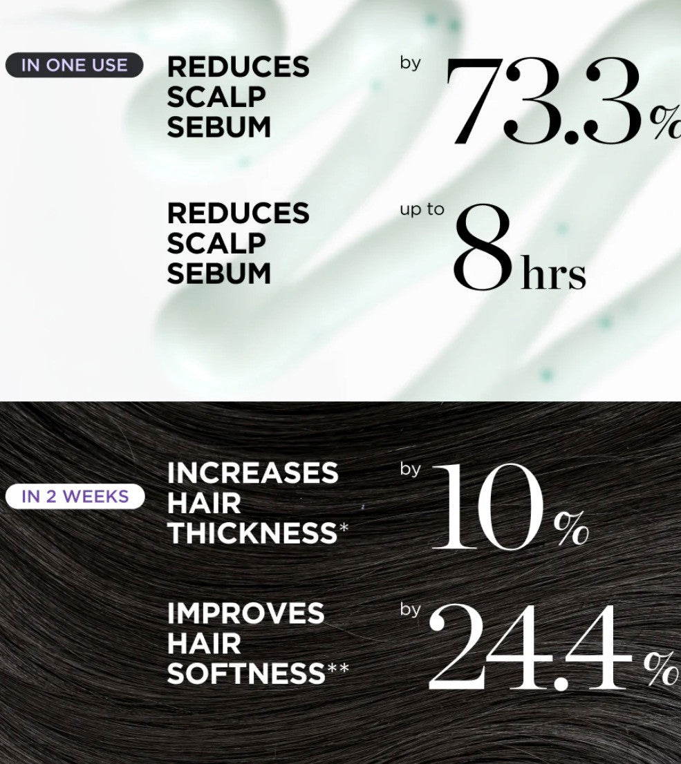 DR.GROOT Scalp Revitalizing Solution Hair Thickening Conditioner (8.4oz)