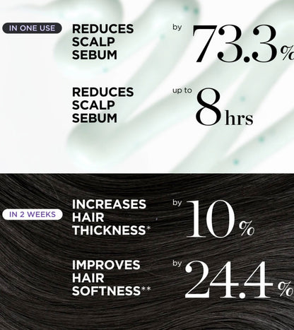 DR.GROOT Scalp Revitalizing Solution Hair Thickening Conditioner (8.4oz)