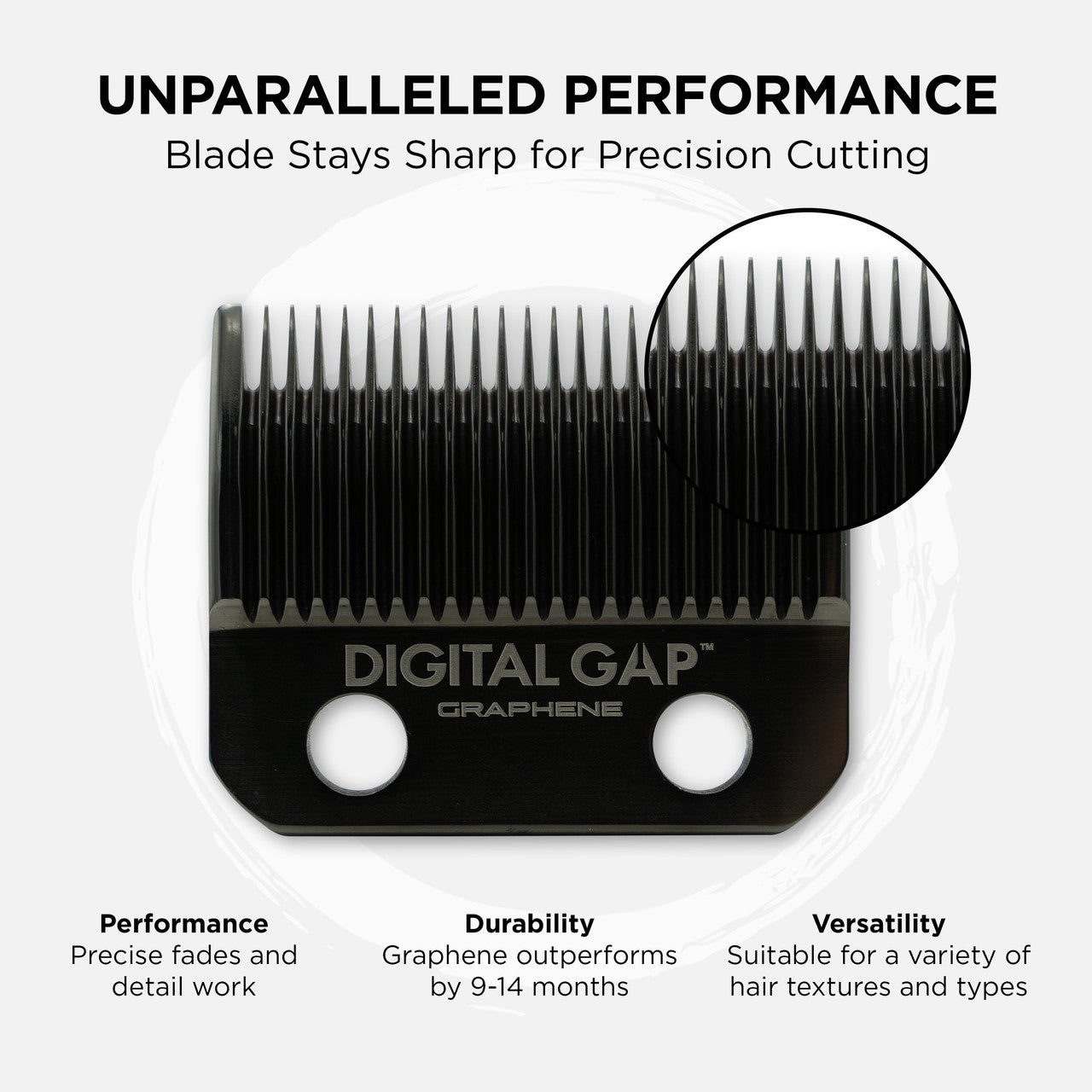 Cocco Replacement Digital Gap Ambassador F1 Graphene Clipper Blade