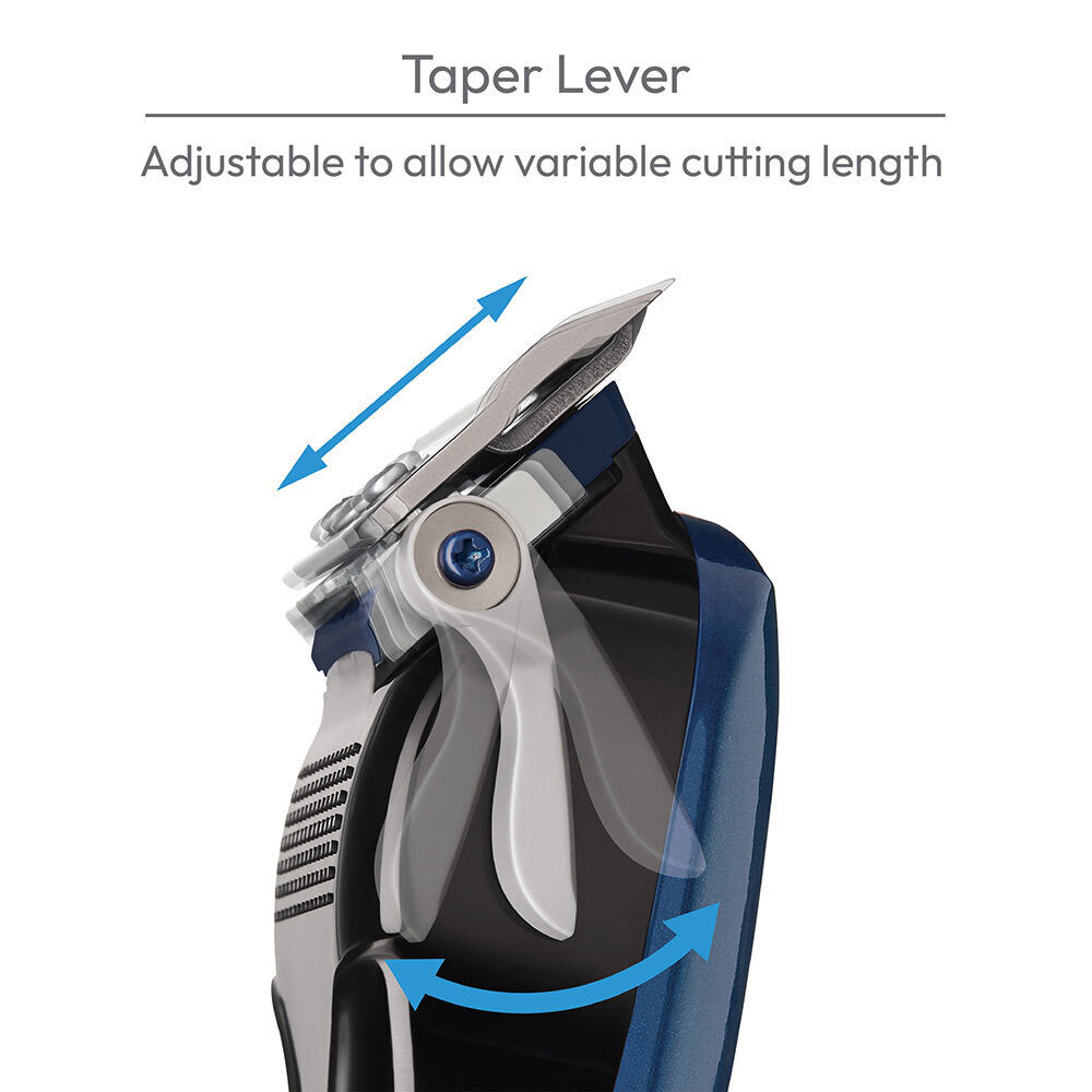 RED Pro Titanium Clipper