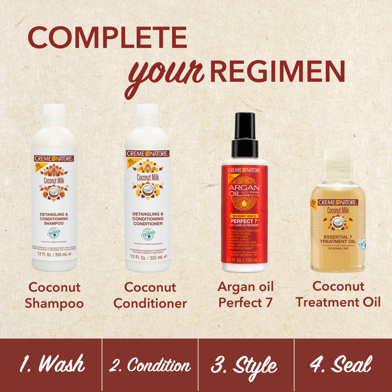 Creme of Nature Coconut Milk Detangling & Conditioning Shampoo (12oz)