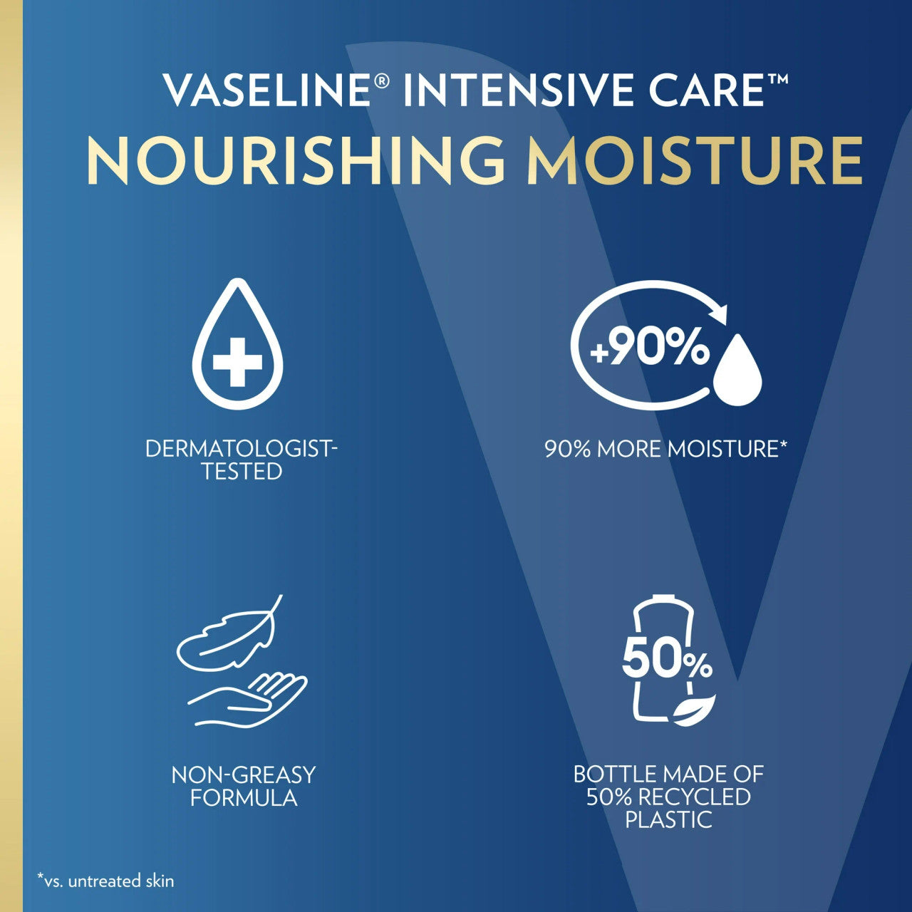 VASELINE Intensive Care Norishing Moisture Lotion (10 oz)