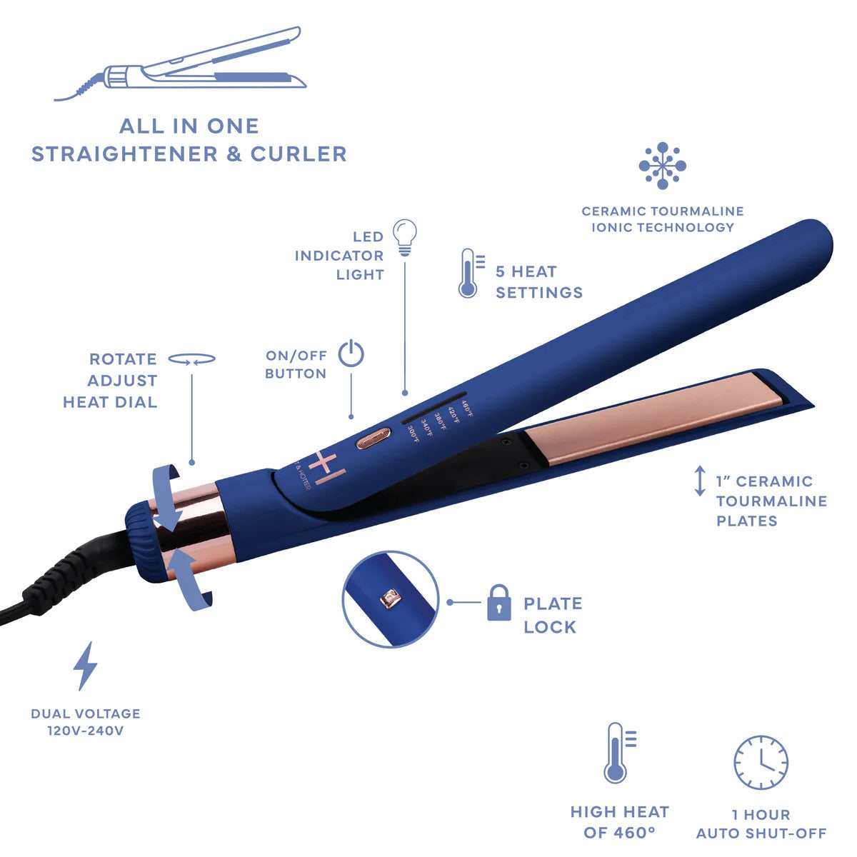 Annie Hot & Hotter Multi-Styler 1"(Blue)
