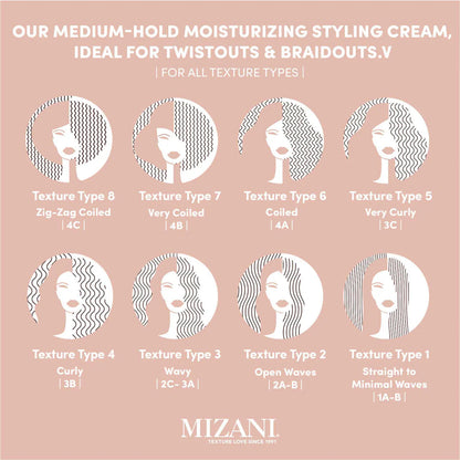 MIZANI 25 Miracle Leave-In Cream (8.5 oz)