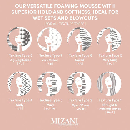MIZANI Styling Foam Hair Mousse (8.5 oz)