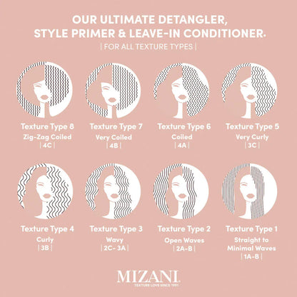 MIZANI 25 Miracle Milk Heat Protectant Leave-In Conditioner (8.5 oz)