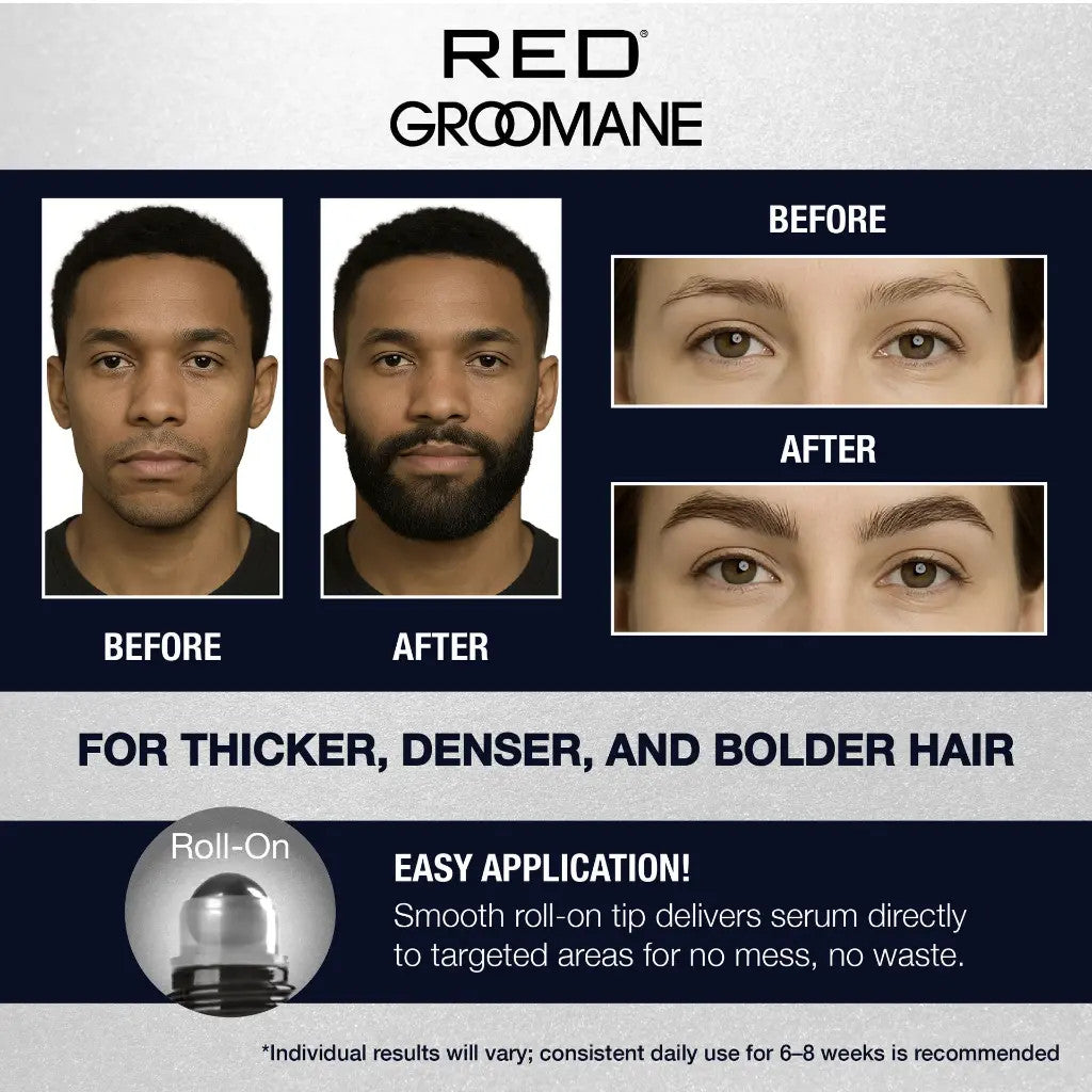 RED Groomane Roll-On Beard Growth Serum