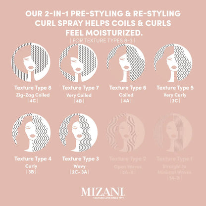 MIZANI Coco Dew Curl Pre-Styling & Restyling Refresher Spray