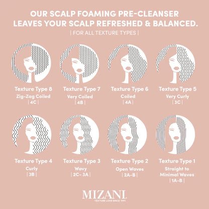 MIZANI Wonder Crown Scalp Clarifying Foaming Pre-Cleanse