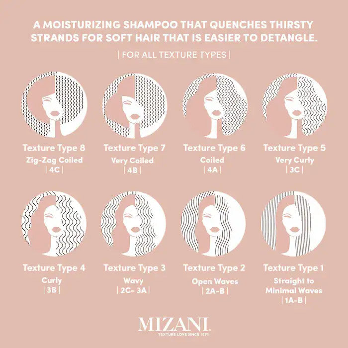 MIZANI Moisture Fusion Shampoo (16.9oz)