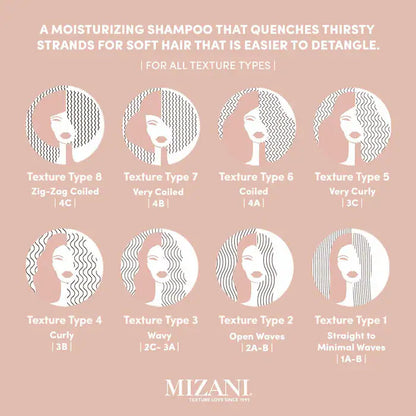 MIZANI Moisture Fusion Shampoo (16.9oz)