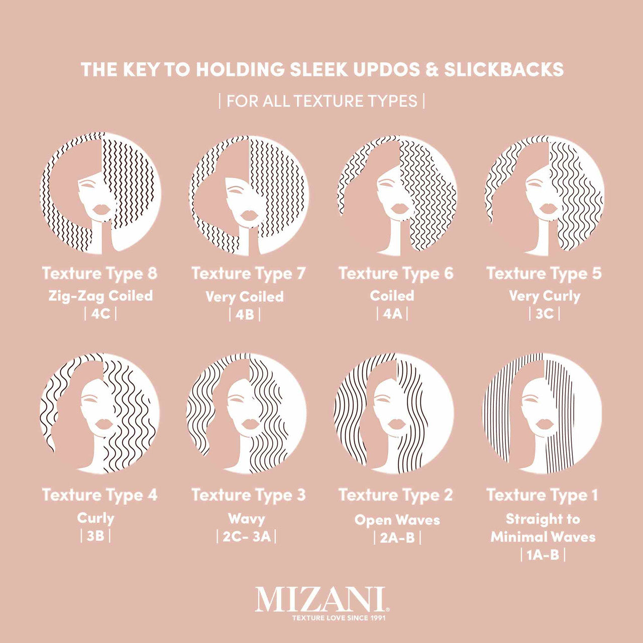 MIZANI True Textures Sleek Holding Hair Gel
