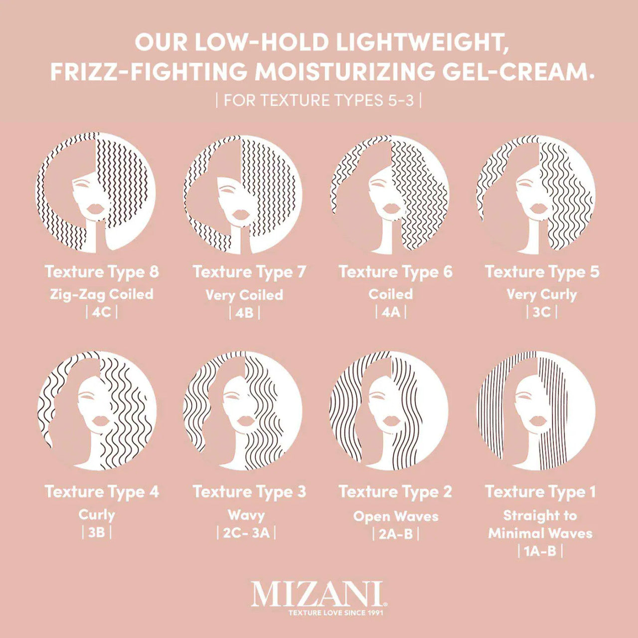 MIZANI True Textures Curl Enhancing Hair Cream (5 oz)