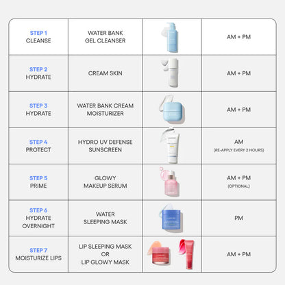 LANEIGE Mini Water Bank Gentle Gel Cleanser with Hyaluronic Acid (2.7oz)