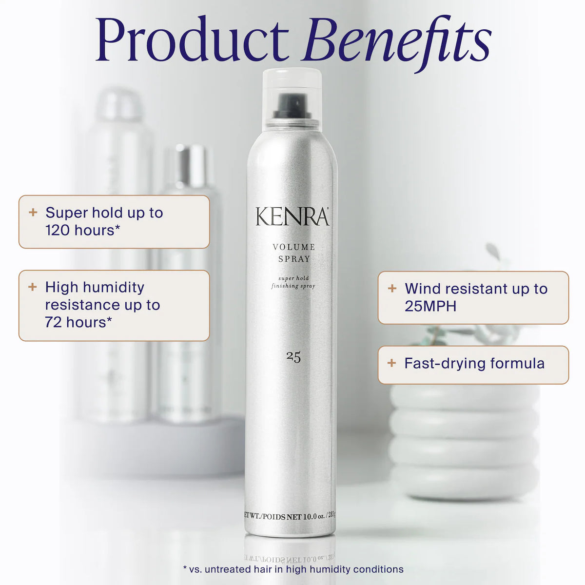 KENRA Professional Volume Spray 25 Super Hold Finishing Hairspray (10oz)