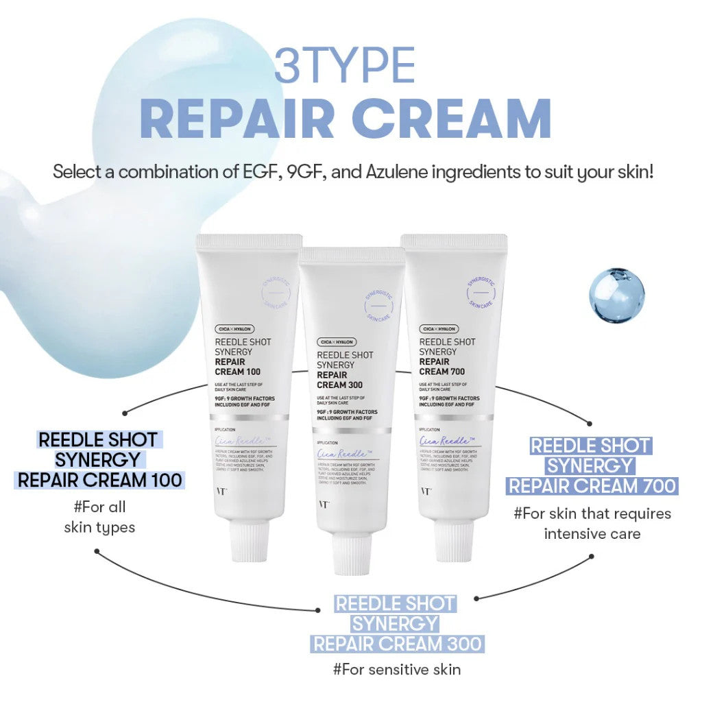 VT COSMETICS Reedle Shot Synergy Repair Cream 300 (1.69oz)