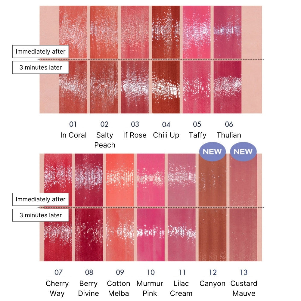 [rom&nd] Dewyful Water Tint