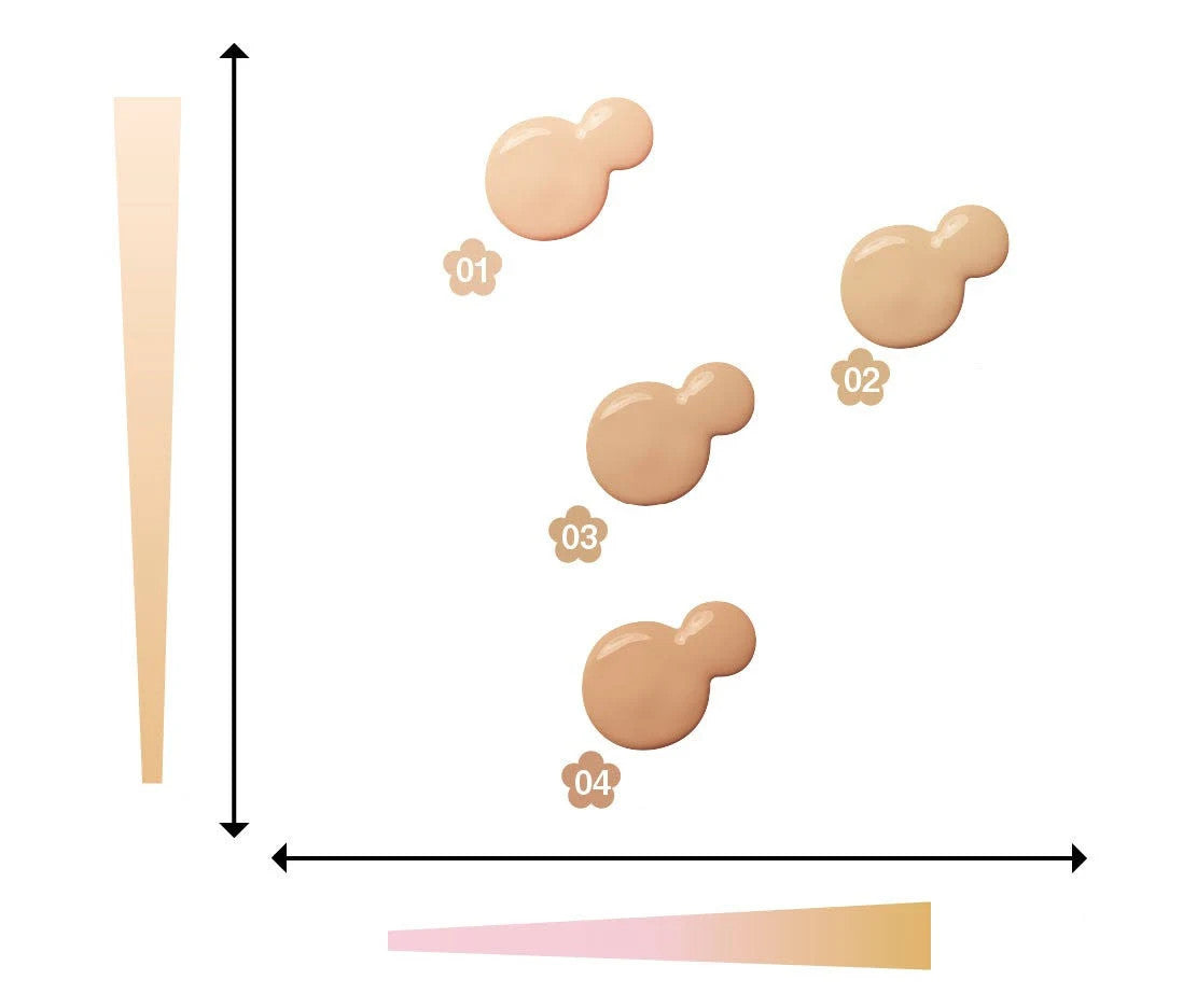Daisy Doll Liquid Serum Foundation (3 Shades)
