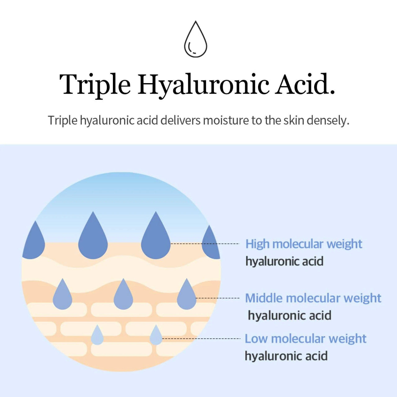 [MIXSOON] Glacier Water Hyaluronic Acid Serum (10.15 oz)