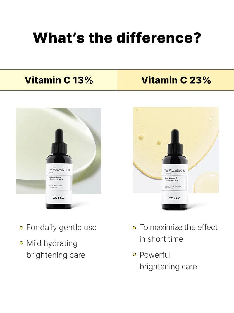 COSRX The Vitamin C 13 Serum (20ml)