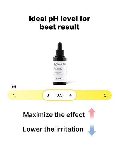 COSRX The Vitamin C 13 Serum (20ml)